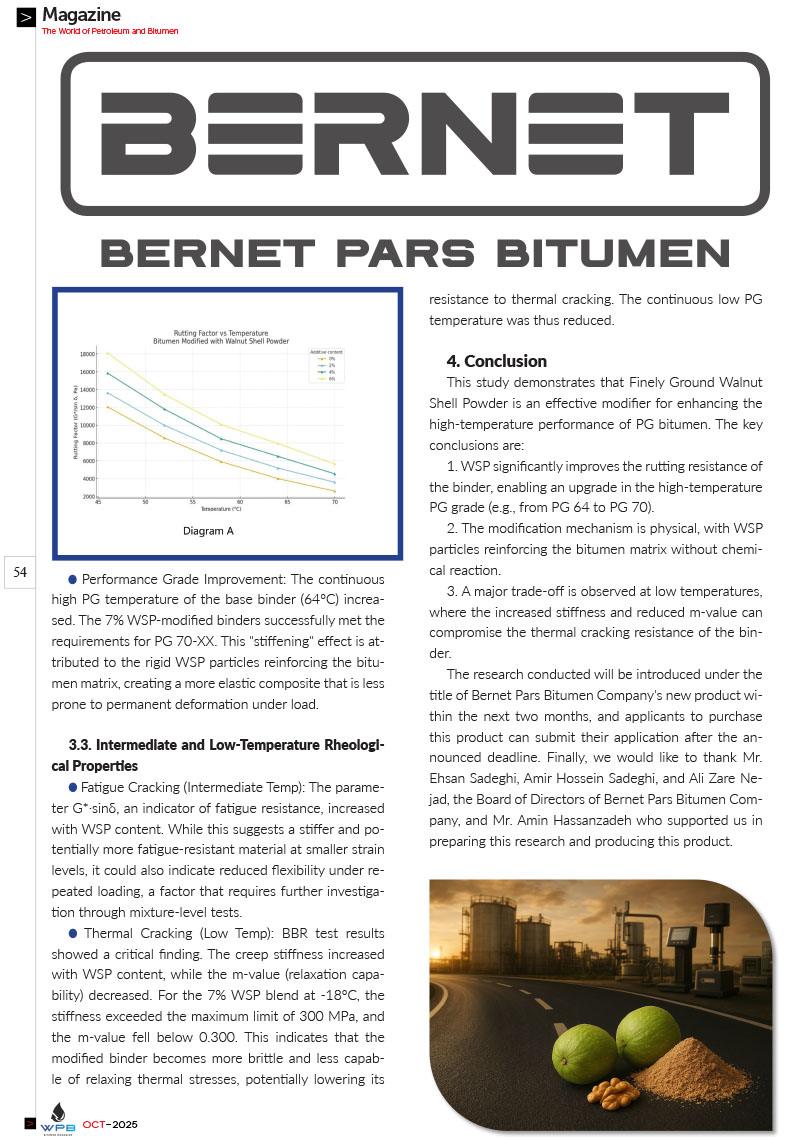 BERNET 1 3 copy